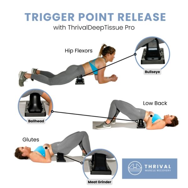 Deep Tissue Trigger Point - Different Positions