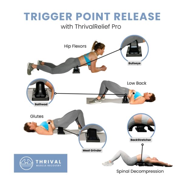 Relief Pro BLACK - Trigger Point - Different Positions