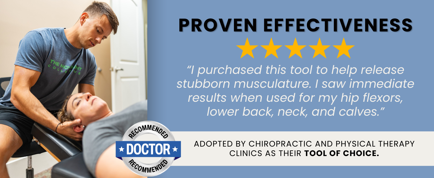 Proven Effectiveness - Doctor Recommended